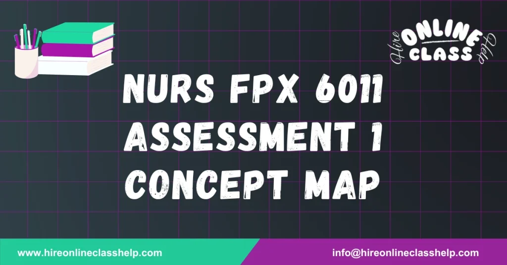 NURS FPX 6011 Assessment 1 Concept Map