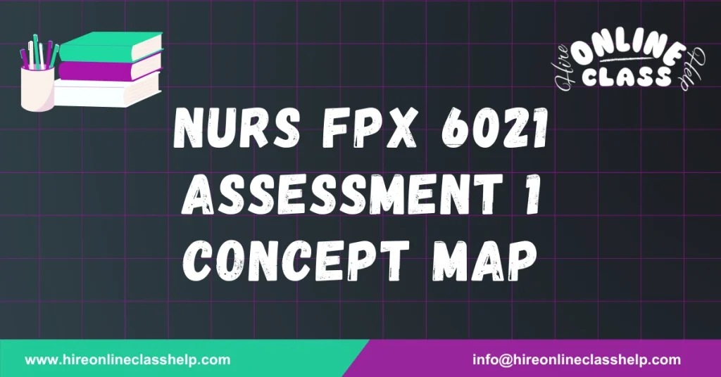 NURS FPX 6021 Assessment 1 Concept Map