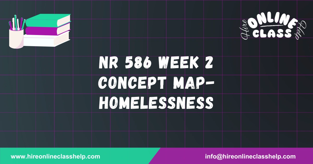 NR 586 Week 2 Concept Map- Homelessness
