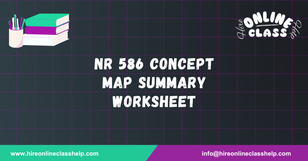 NR 586 Concept Map Summary Worksheet