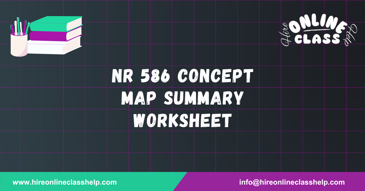 NR 586 Concept Map Summary Worksheet