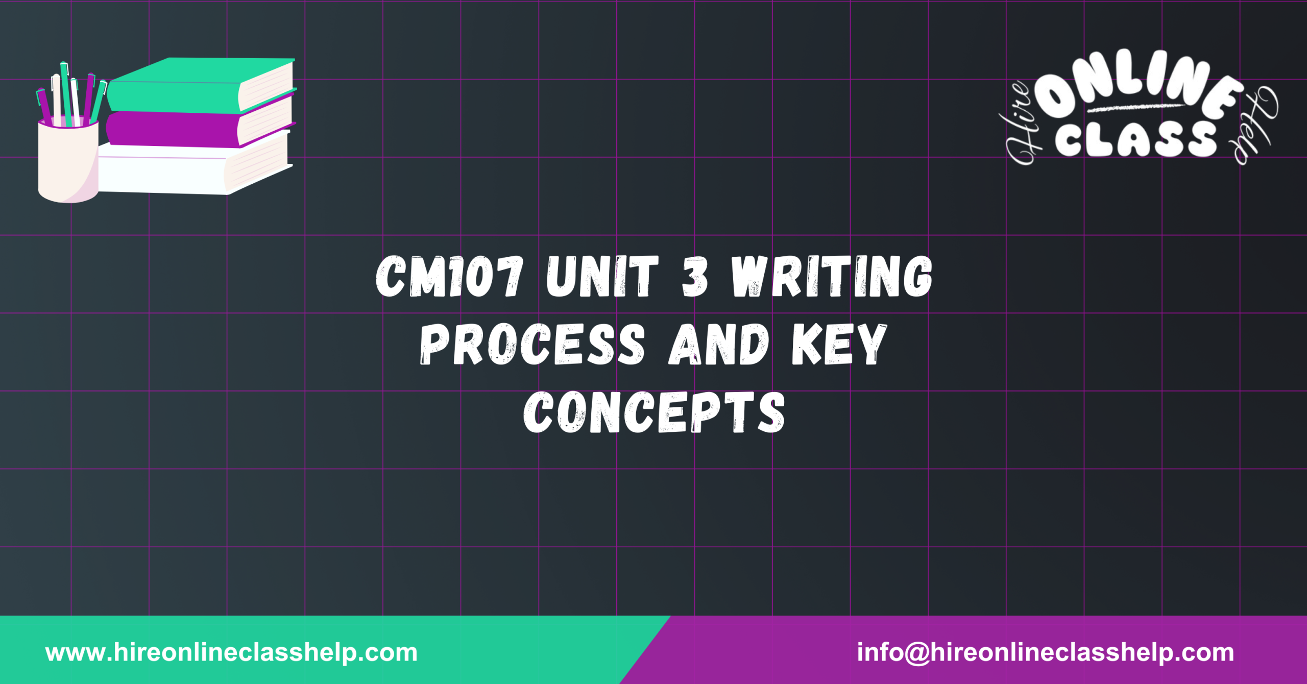 CM107 Unit 3 Writing Process and Key Concepts