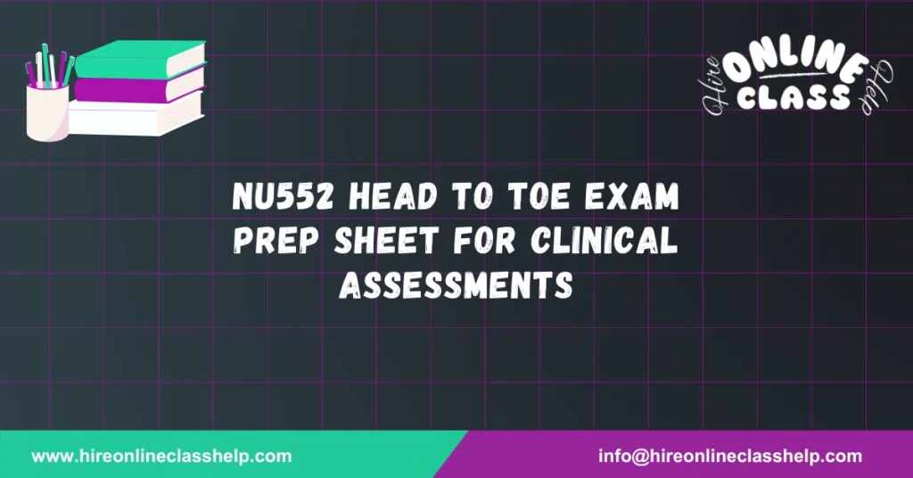 NU552 Head To Toe Exam Prep Sheet for Clinical Assessments