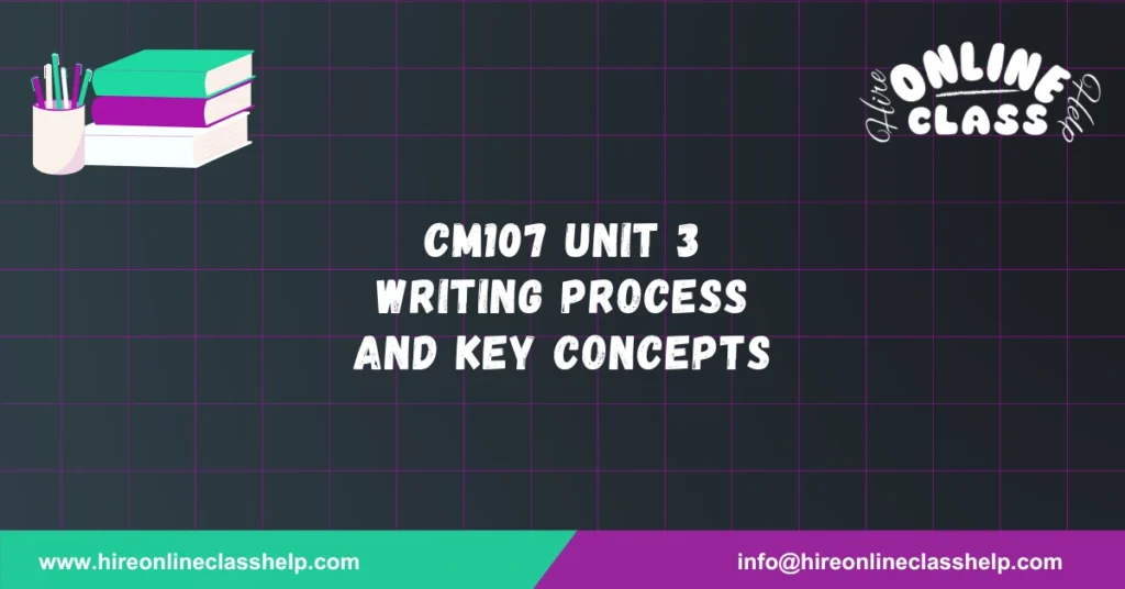 CM107 Unit 3 Writing Process and Key Concepts