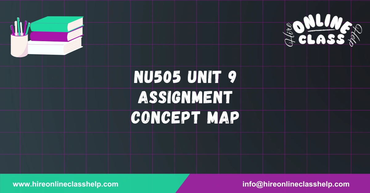 NU505 Unit 9 Assignment Concept Map