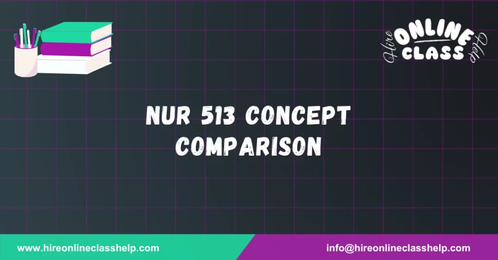 NUR 513 Concept Comparison