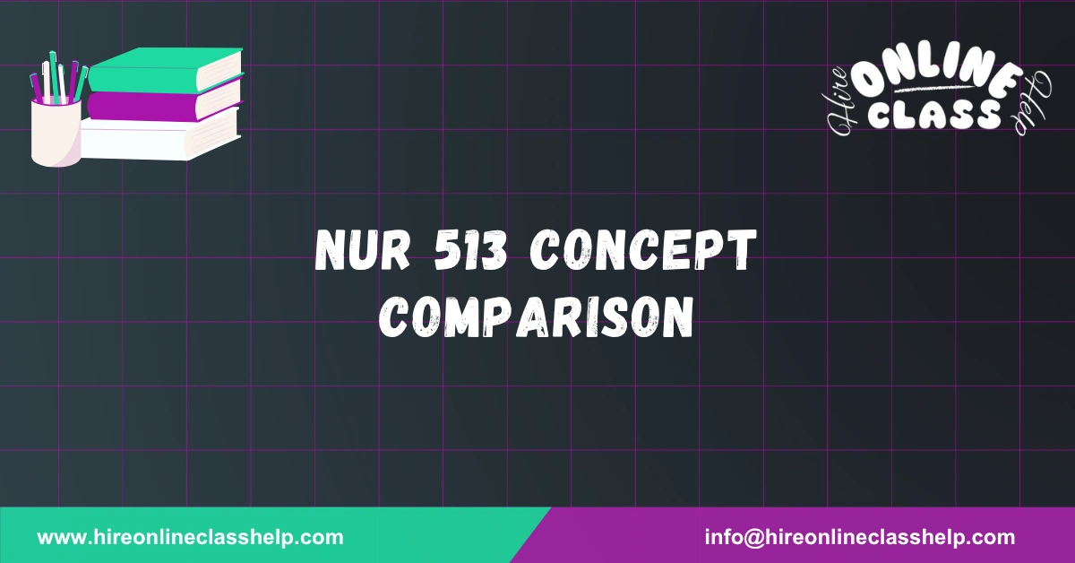 NUR 513 Concept Comparison